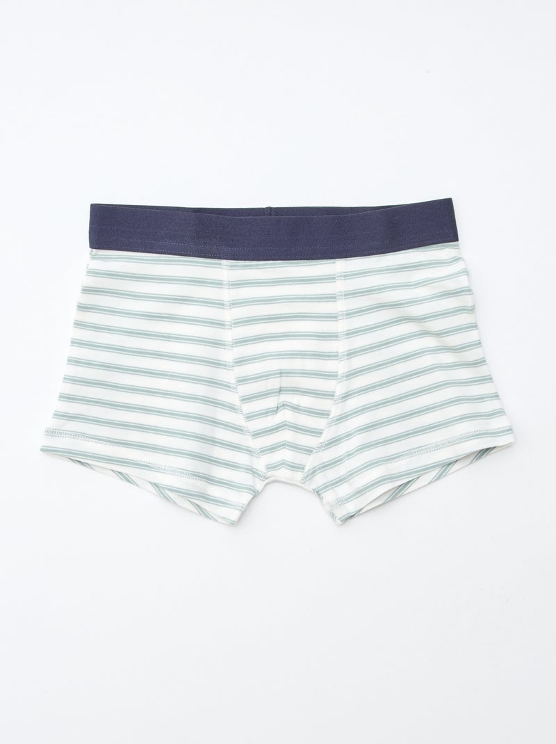 Lot de 5 boxers homme à motifs fantaisie Orange - Kiabi