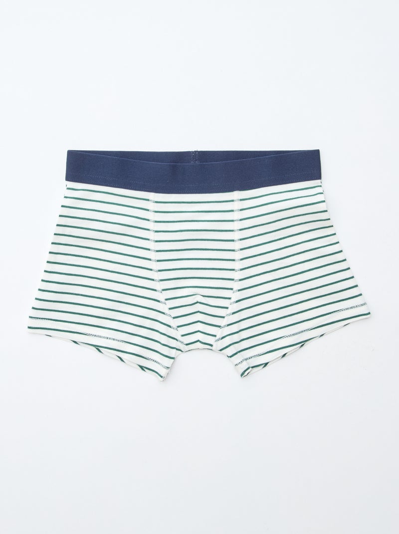 Lot de 5 boxers unis ou imprimés Bleu - Kiabi