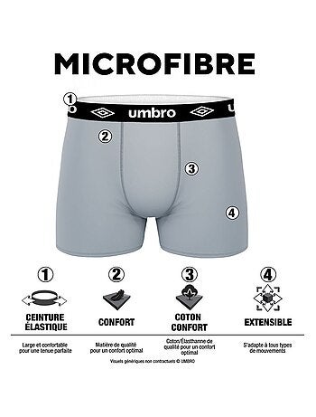 Lot de 6 boxers homme speed umbro