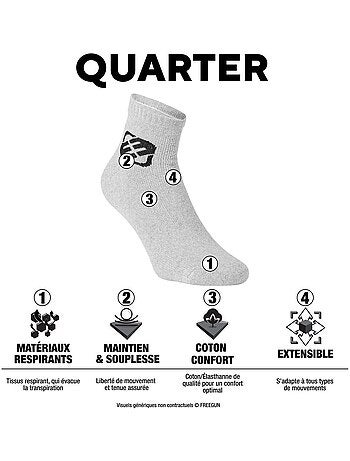 Lot de 6 paires de chaussettes quarter enfant modèle frgn noir freegun