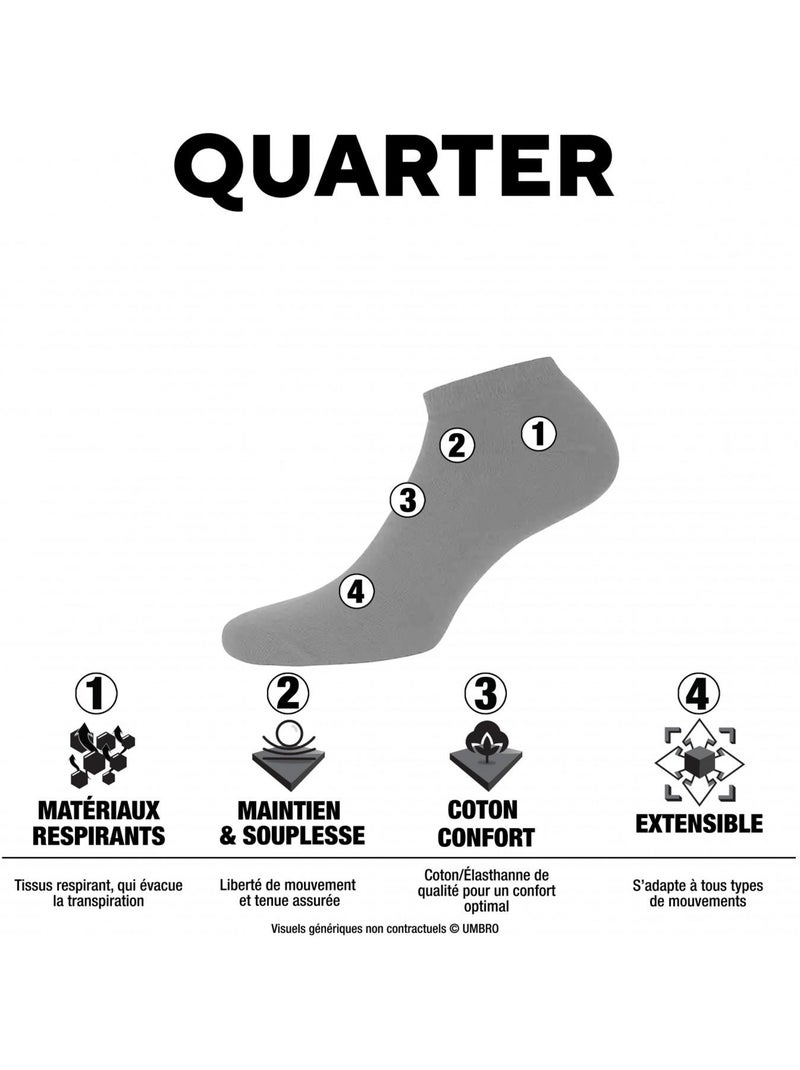 Lot de 6 paires de chaussettes sneackers homme taille 43/46 umbro Blanc - Kiabi