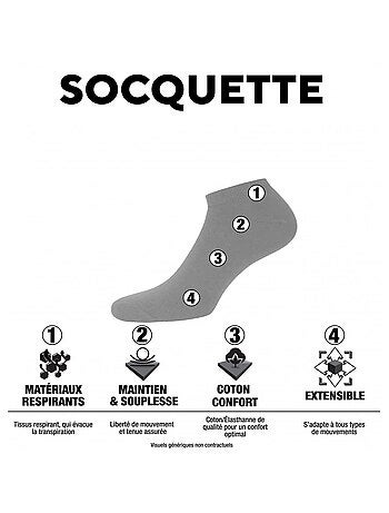 Lot de 6 paires de chaussettes tiges courtes pierre cardin