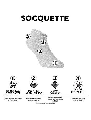 Lot de 6 paires de tiges courtes homme ktm