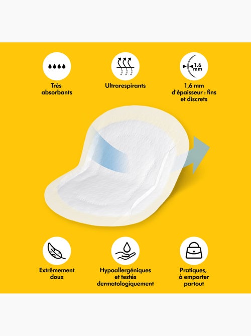 Lot de 60 coussinets d’allaitement lavables medela safe & dry - ultra doux, absorbants et - Kiabi