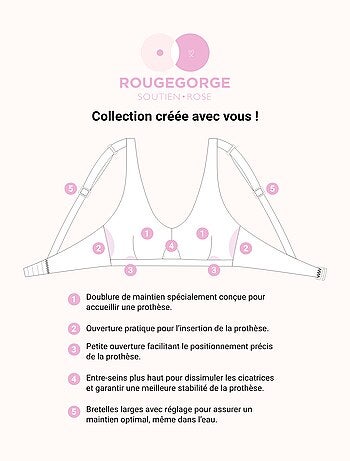 Maillot de bain post-opératoire malou - rougegorge lingerie