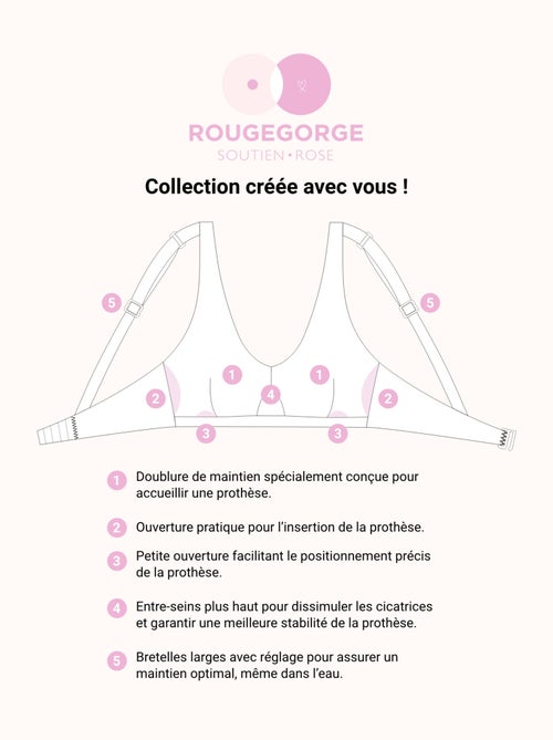 Maillot de bain post-opératoire malou - rougegorge lingerie - Kiabi Maillot de bain post-opératoire malou - rougegorge lingerie - Kiabi