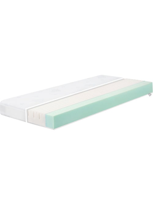 Matelas bébé climatisé et déhoussable 'Safe Asleep®' Air Balance Plus - ROBA - Kiabi
