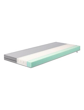 Matelas bébé climatisé et déhoussable 'Safe Asleep®' Air Balance Premiummesh - ROBA