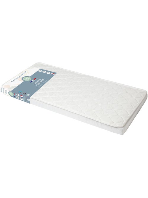 Matelas bébé Climatisé Ete / Hiver - Kiabi Matelas bébé Climatisé Ete / Hiver - Kiabi
