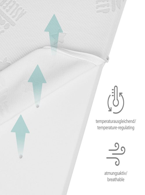 Matelas bébé roulé climatisé et déhoussable Safe asleep® ROBA - Kiabi