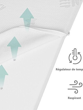 Matelas pour parc bébé rectangulaire déhoussable 'Safe Asleep® ROBA