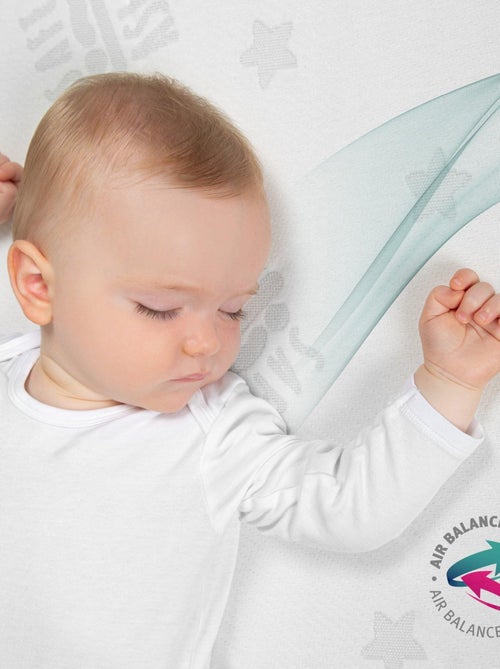 Matelas pour parc bébé rectangulaire déhoussable 'Safe Asleep® ROBA - Kiabi Matelas pour parc bébé rectangulaire déhoussable 'Safe Asleep® ROBA - Kiabi