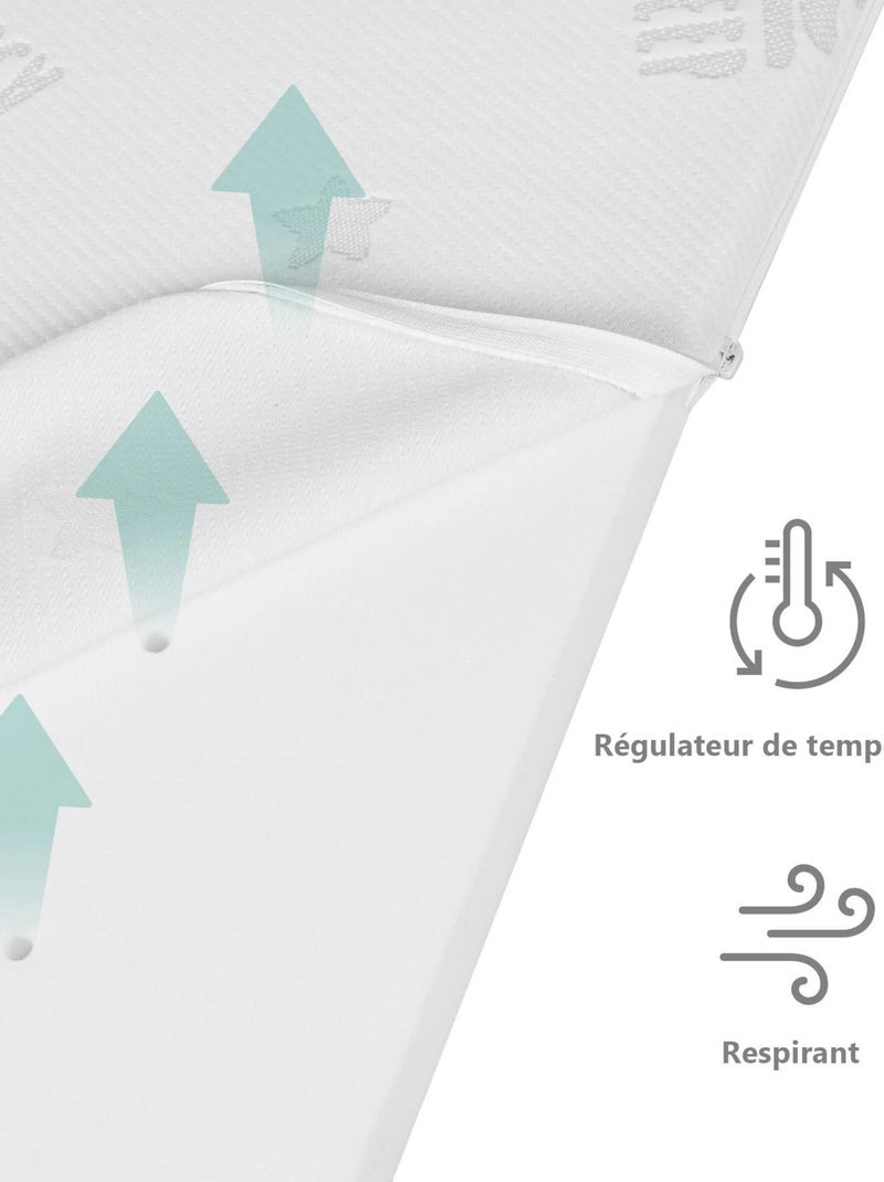 Matelas pour parc bébé rectangulaire déhoussable 'Safe Asleep® ROBA Blanc - Kiabi
