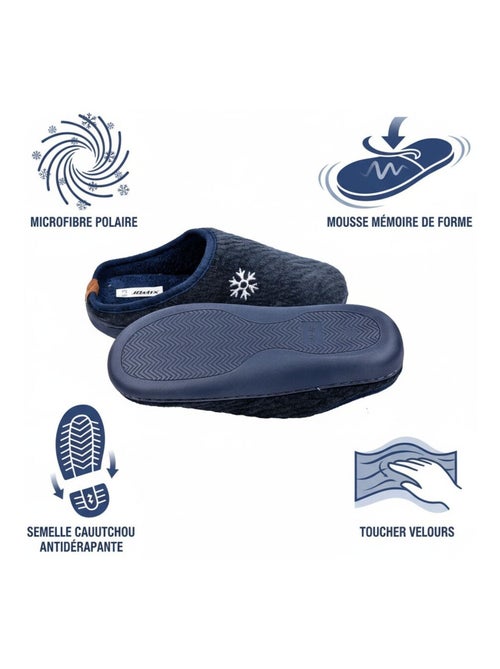 Mules homme hiver fourrées NU10927 - Kiabi Mules homme hiver fourrées NU10927 - Kiabi