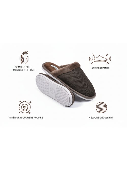 Mules homme velours ondulé mu9714 - Kiabi Mules homme velours ondulé mu9714 - Kiabi