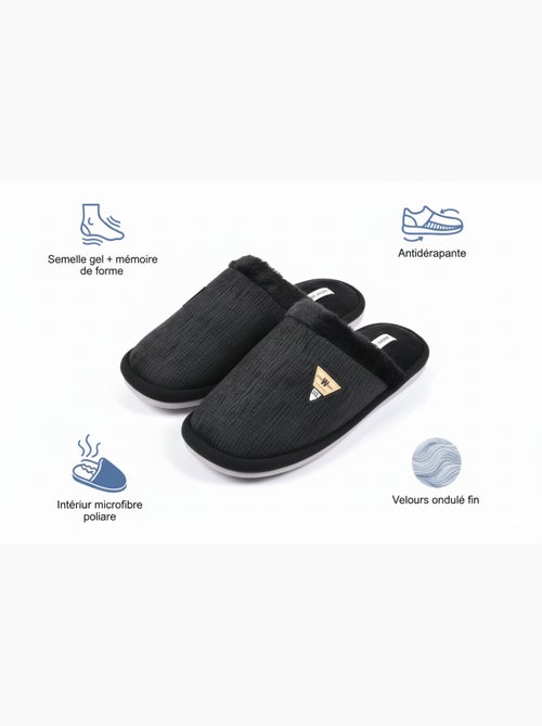 Mules homme velours ondulé mu9714 - Kiabi Mules homme velours ondulé mu9714 - Kiabi