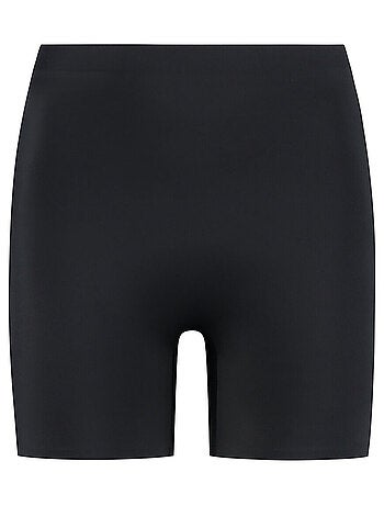 Onzichtbare shorts