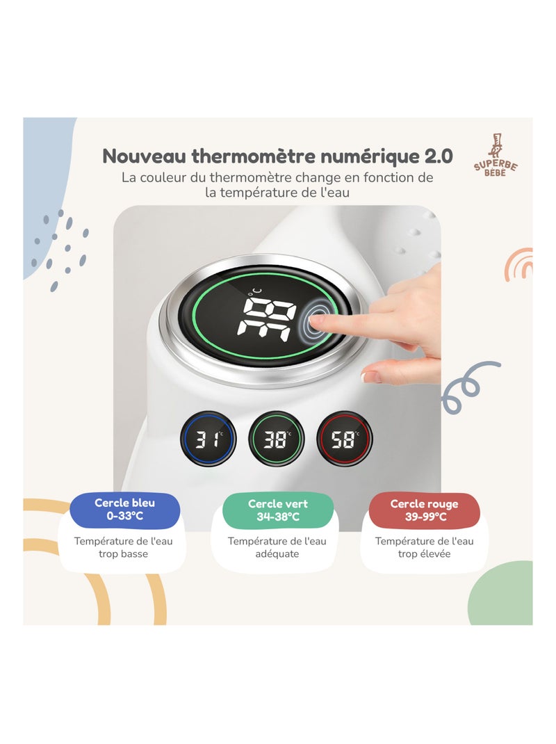 Opvouwbaar babybadje - Inclusief thermometer en badzitje | SUPERBE BEBE Groen - Kiabi