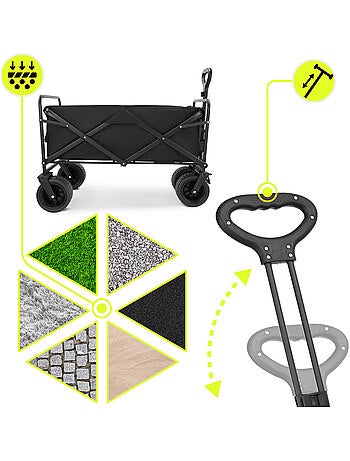 Opvouwbare transportkar hypermotion 100 l – tot 120 kg