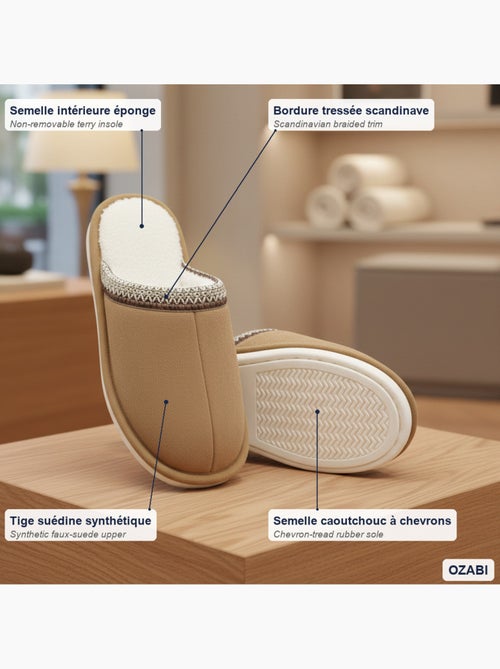 Ozabi mules femme unies, suédine synthétique, bordure tressée scandinave - Kiabi Ozabi mules femme unies, suédine synthétique, bordure tressée scandinave - Kiabi