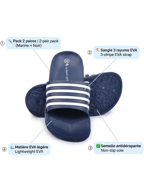 OZABI Pack 2 Paires Claquettes Enfant EVA Antidérapante - Kiabi