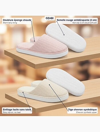 OZABI Pack 2 Paires Mules Femme Semelle Nuage Doublure Éponge