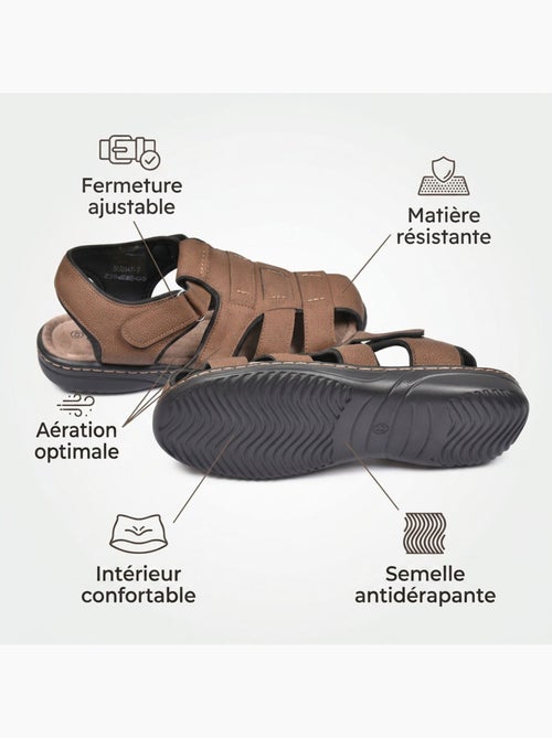 OZABI Sandales fermees homme confort ete aerées - Kiabi
