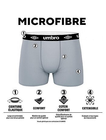 Pack surprise de 6 boxers microfibre homme umbro