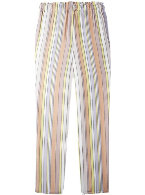 Pantalons Droit Fille O'Neill - Kiabi Pantalons Droit Fille O'Neill - Kiabi