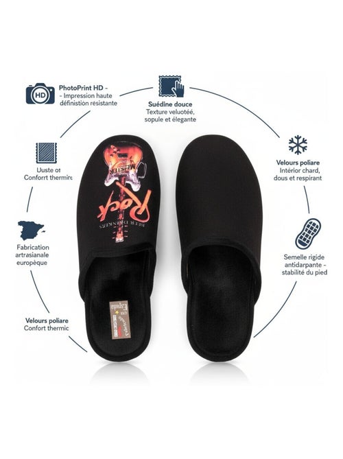 Pantoufles Homme Mule Fantaisie PHOTOPRINT - Kiabi Pantoufles Homme Mule Fantaisie PHOTOPRINT - Kiabi