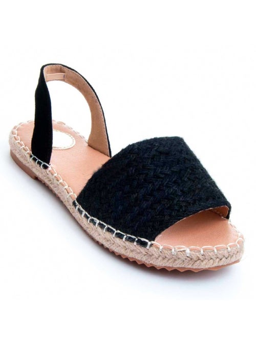 Platte Sandaal Synthetisch Materiaal Montevita - Kiabi Platte Sandaal Synthetisch Materiaal Montevita - Kiabi