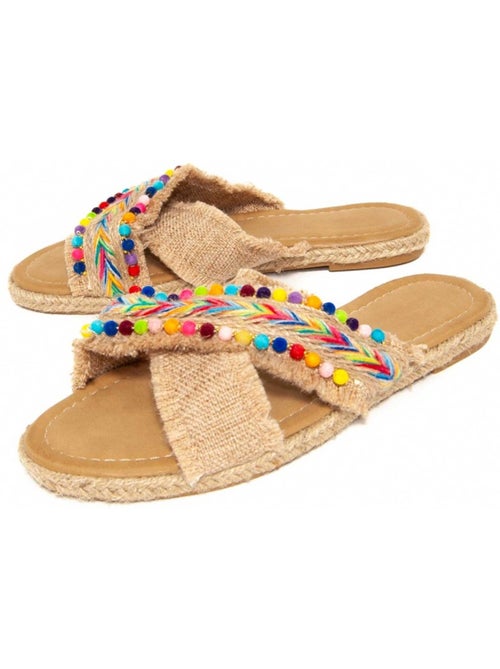 Platte sandalen synthetisch materiaal montevita - Kiabi Platte sandalen synthetisch materiaal montevita - Kiabi