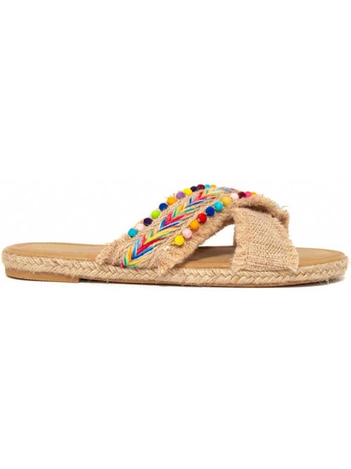 Platte sandalen synthetisch materiaal montevita - Kiabi Platte sandalen synthetisch materiaal montevita - Kiabi