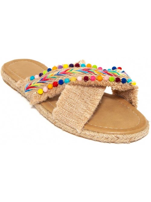 Platte sandalen synthetisch materiaal montevita - Kiabi Platte sandalen synthetisch materiaal montevita - Kiabi