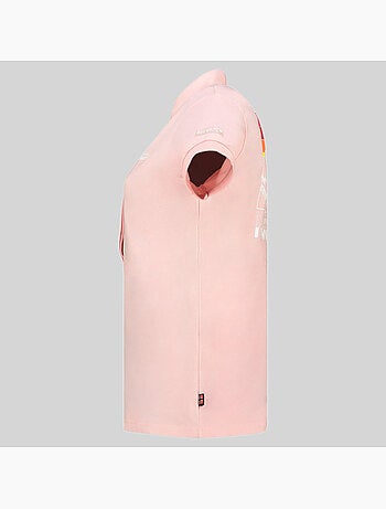 Polo kumping – geographical norway