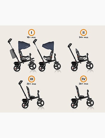 Poussette et tricycle bébé LIONELO Haari - Jusqu'à 25 Kg - Siège réversible - Panier et Sac inclus