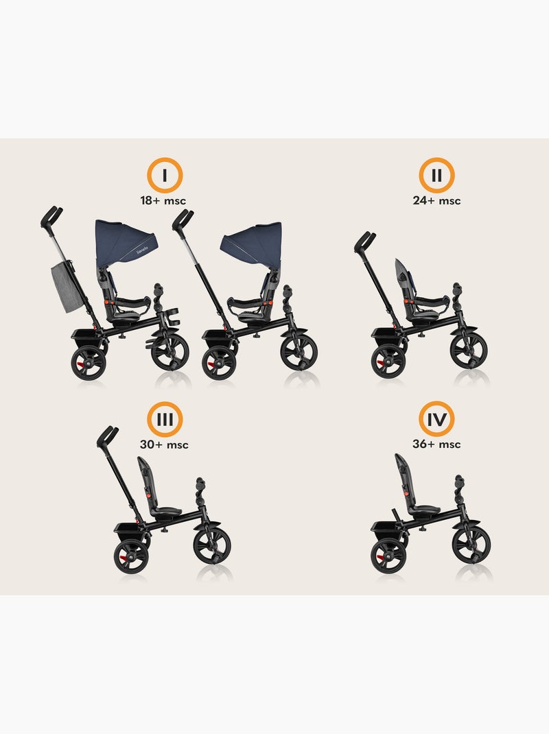 Poussette et tricycle bébé LIONELO Haari - Jusqu'à 25 Kg - Siège réversible - Panier et Sac inclus Bleu - Kiabi