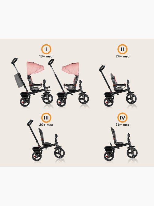 Poussette et tricycle bébé LIONELO Haari - Jusqu'à 25 Kg - Siège réversible - Panier et Sac inclus - Kiabi Poussette et tricycle bébé LIONELO Haari - Jusqu'à 25 Kg - Siège réversible - Panier et Sac inclus - Kiabi