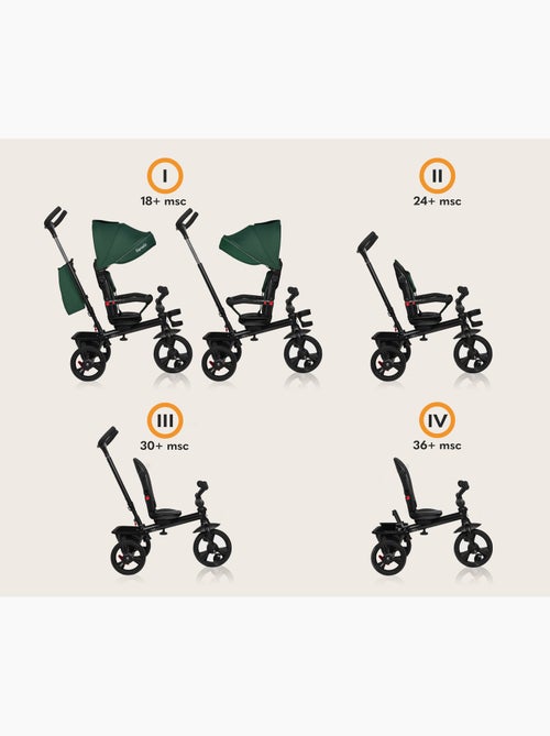 Poussette et tricycle bébé LIONELO Haari - Jusqu'à 25 Kg - Siège réversible - Panier et Sac inclus - Kiabi Poussette et tricycle bébé LIONELO Haari - Jusqu'à 25 Kg - Siège réversible - Panier et Sac inclus - Kiabi