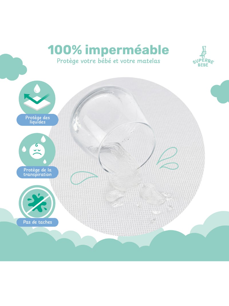 Protège matelas bébé imperméable 90X190 | SUPERBE BEBE Blanc - Kiabi