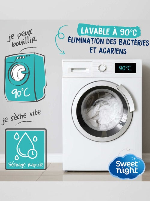 Protège matelas imperméable - Kiabi