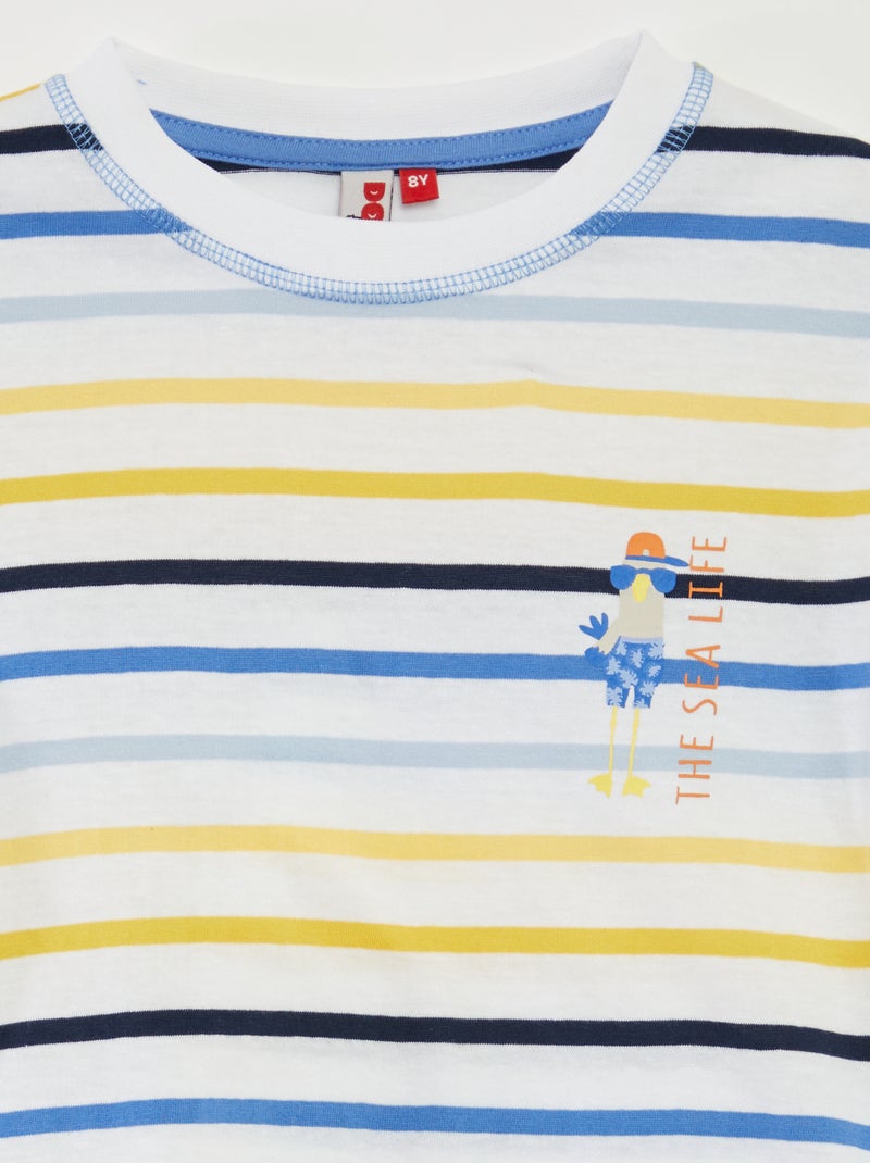 Pyjama court t-shirt + short avec rayures - 2 pièces BLEU - Kiabi