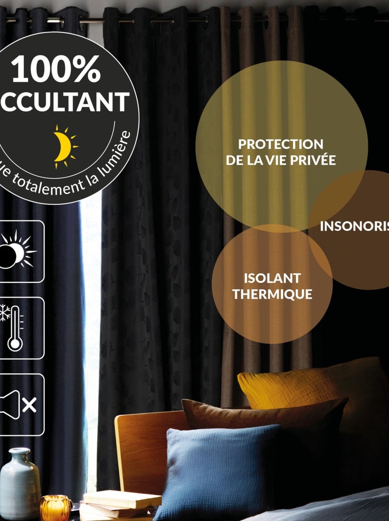 Rideau court obscurcissant 90 % adapté radiateur Rose framboise - Kiabi
