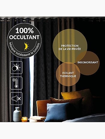 Rideau court obscurcissant 90 % adapté radiateur