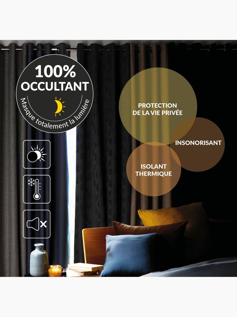 Rideau court obscurcissant 90 % adapté radiateur Vert - Kiabi