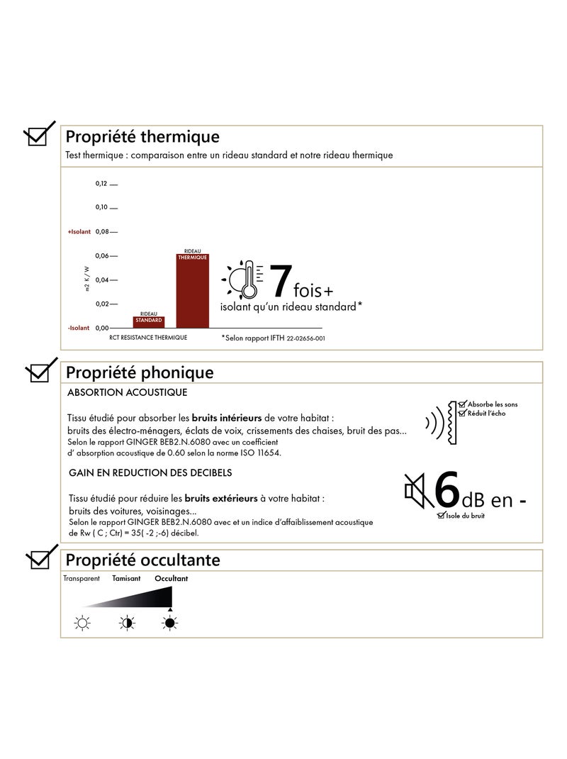 Rideau isolant et occultant en velours doublé polaire Marron clair - Kiabi