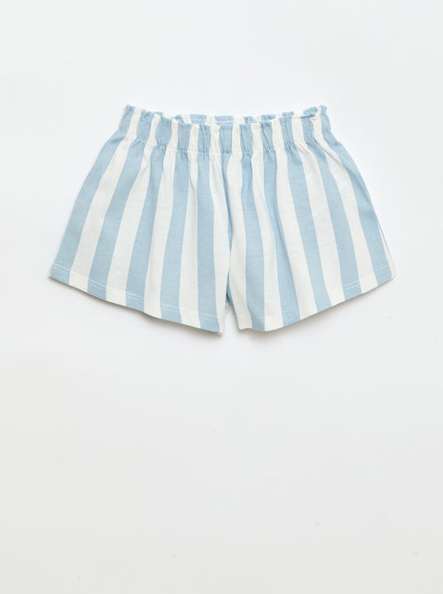 Set T-shirt + short met all-over print - Kiabi