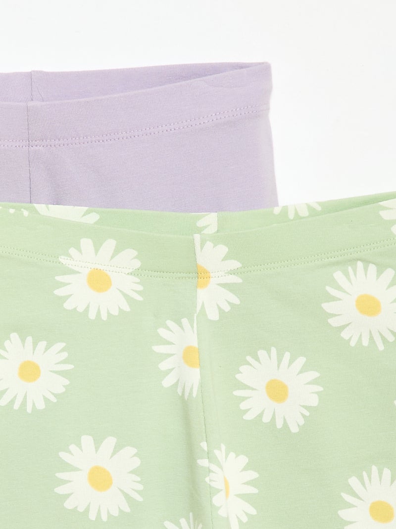 Set van 2 fietsbroeken Rose - Kiabi
