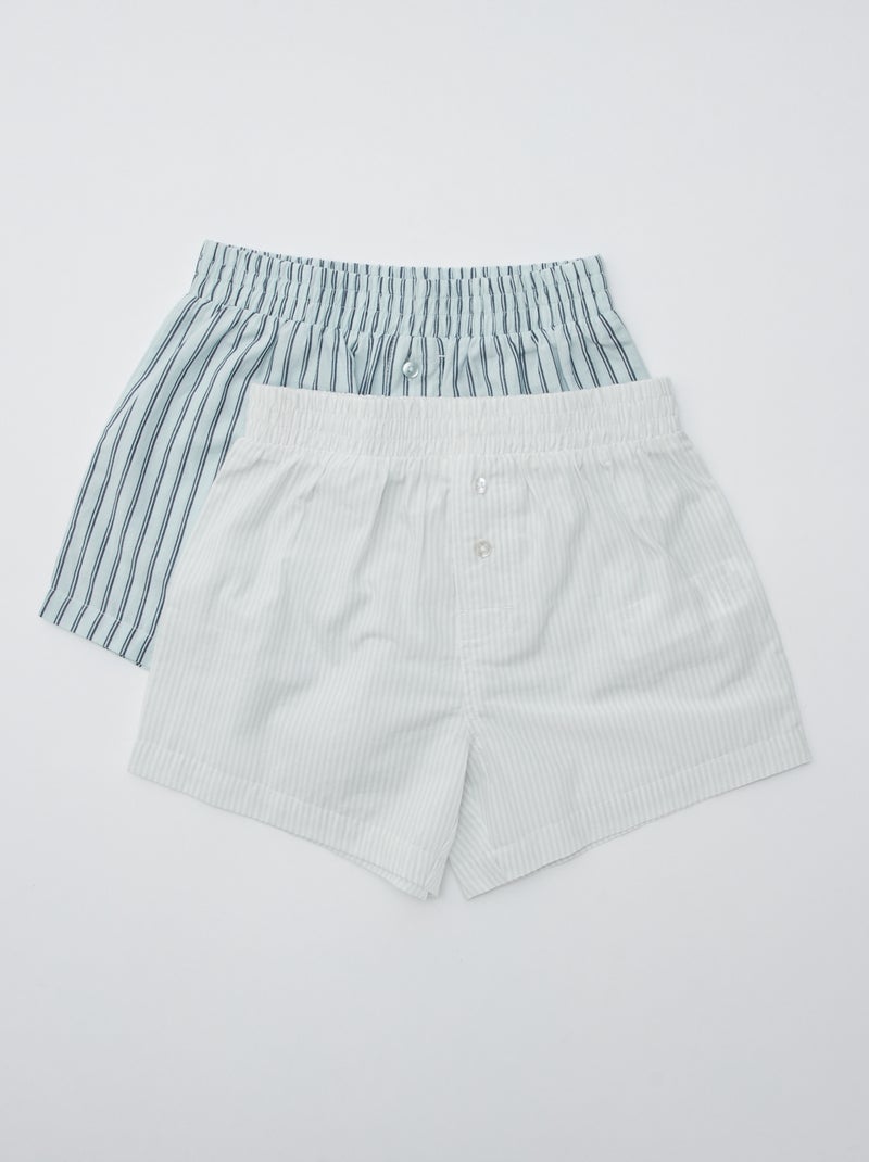 Set van 2 gestreepte boxershorts Blauw - Kiabi