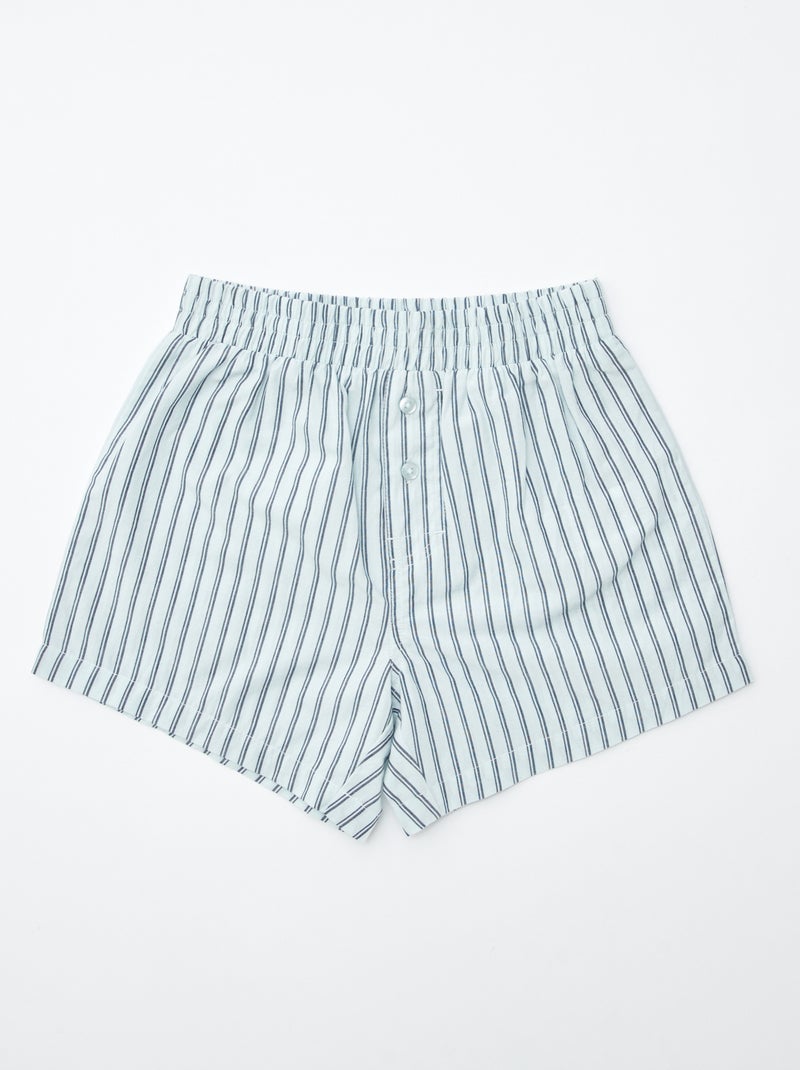 Set van 2 gestreepte boxershorts Blauw - Kiabi